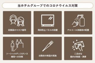 新型コロナウイルス感染症対策について